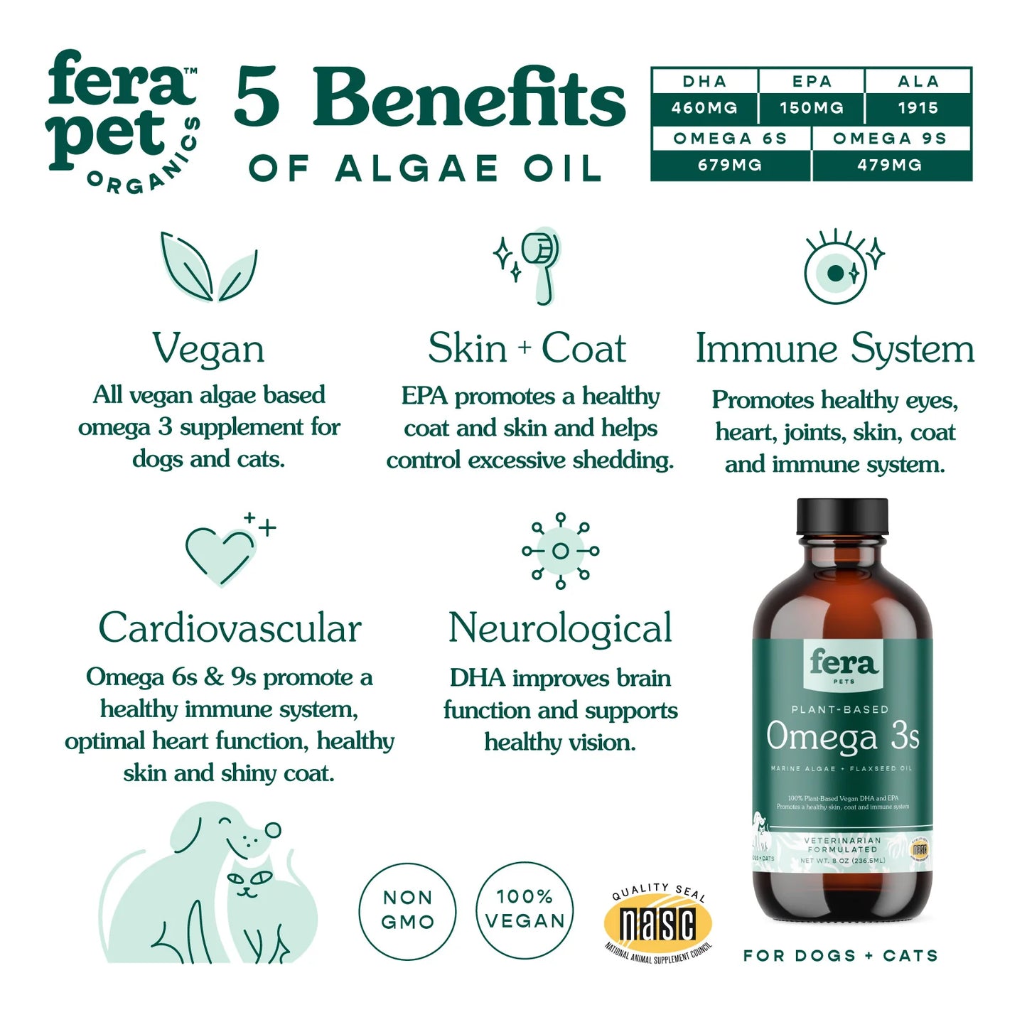 Fera Pets - Vegan Omega-3, 6, 9s Algae Oil for Dogs & Cats 8oz