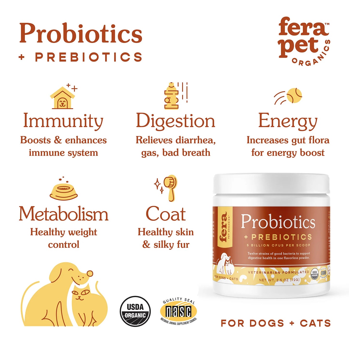 Fera Pets - USDA Organic Probiotics with Prebiotics for Dogs & Cats 2.5oz