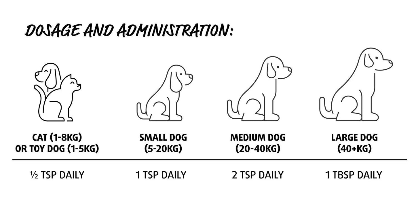 Pet Drs Gut + Immunity Supplements for Dogs & Cats